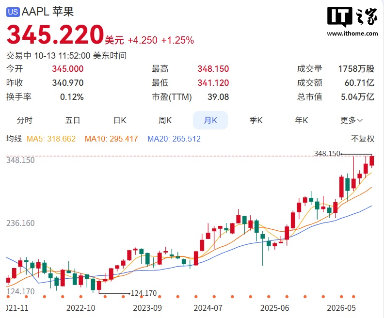 精选开云体育在线登入内容，开云体育app在线与你一同发现更多精彩。 - 开云体育app在线